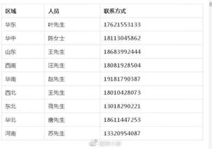 解放軍 醫(yī)療工作隊(duì) 央企互聯(lián)網(wǎng)企業(yè) 武漢 我們來(lái)了