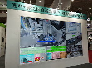 宜科 天津 電子 elco iot hub賦能工業(yè)互聯(lián)網(wǎng),宜科攜精品亮相武漢工博會(huì)