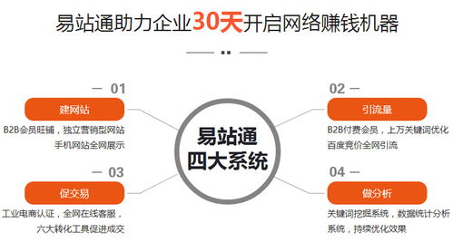 網(wǎng)站建設(shè)多少錢 網(wǎng)站建設(shè) 武漢天助網(wǎng)平臺(tái)
